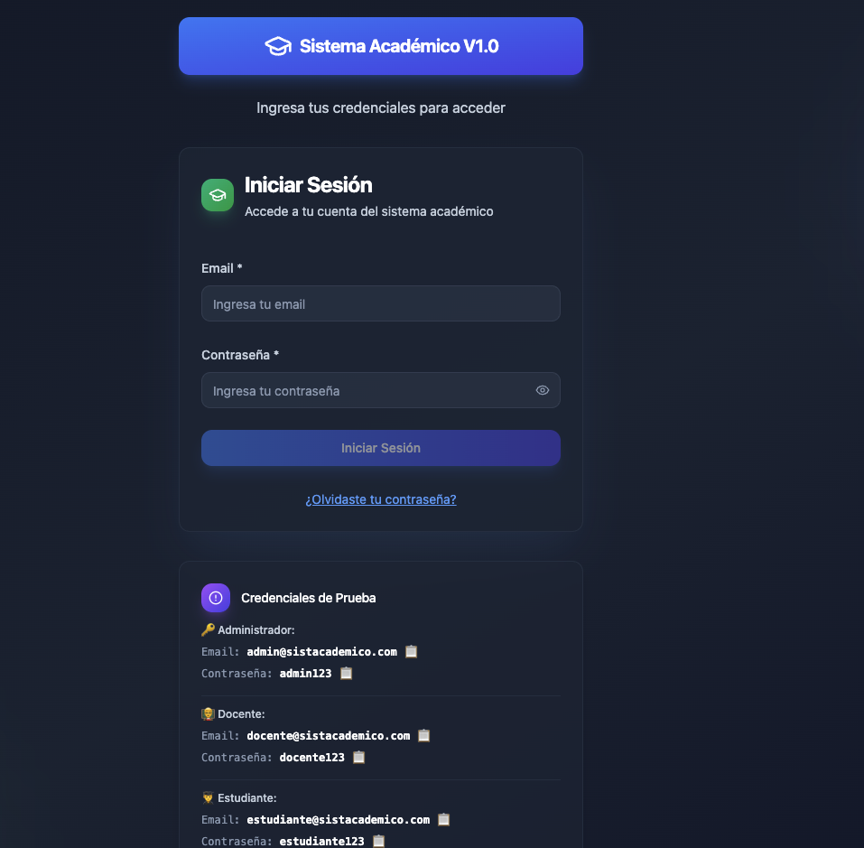 Estudios